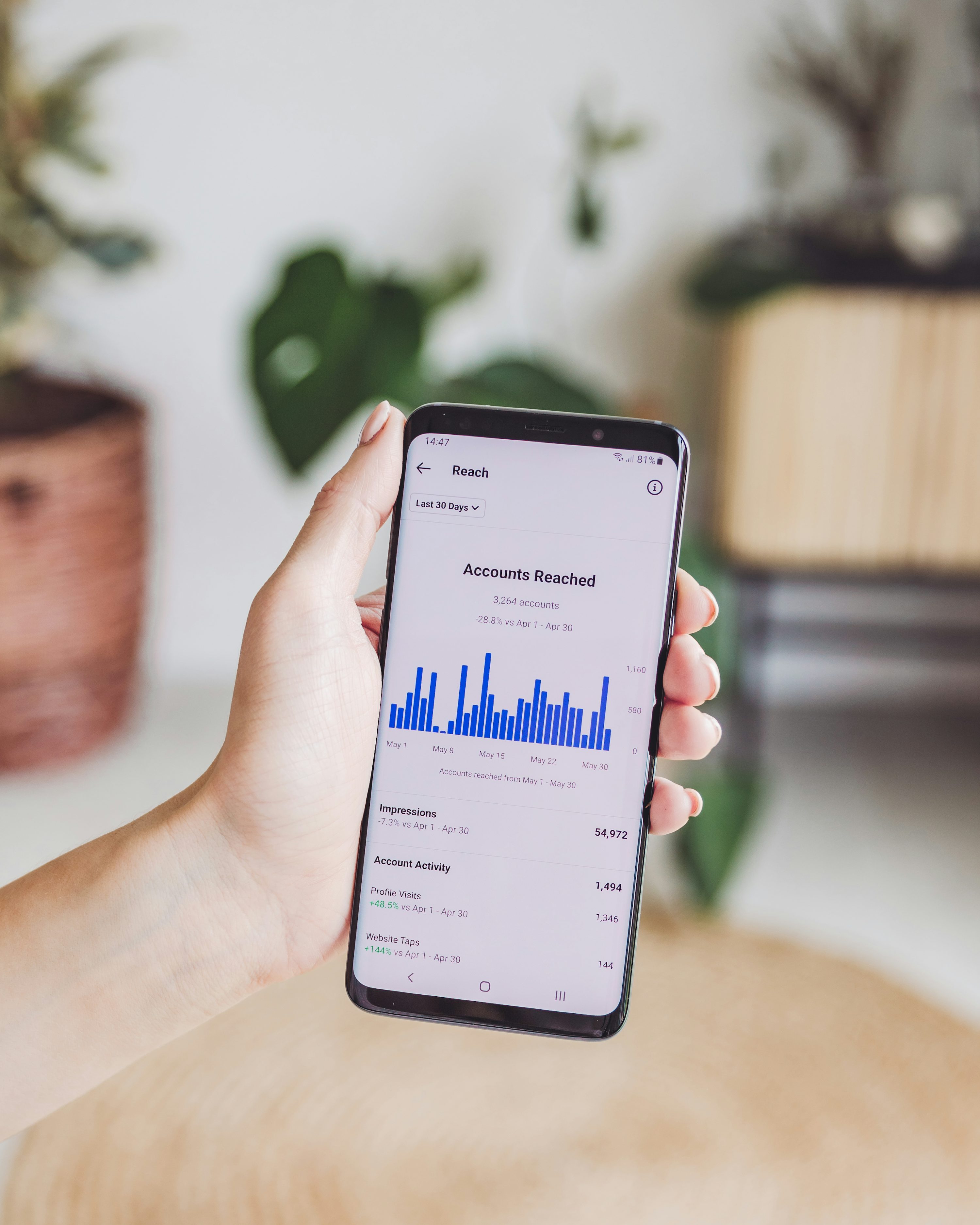 Audience Engagement Patterns image